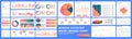 Infographic dashboard. Finance data analytic charts, trade statistic graph and modern business chart column. Analytics Royalty Free Stock Photo